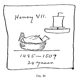 Henry VII