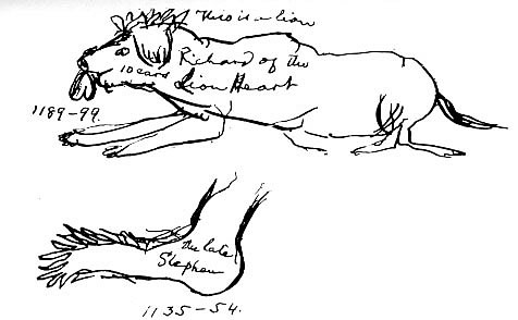 Mark Twain's sketches